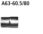 Adapter Komplettanlage auf Serie für S5 B8 8 Zyl. V8