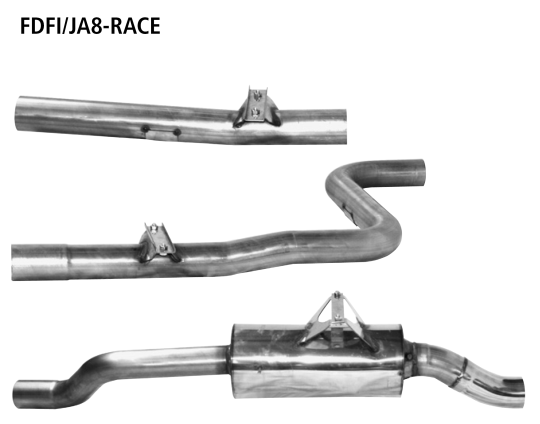 Gruppe A  Motorsportanlage (Dieser Artikel ist nicht für die Nu