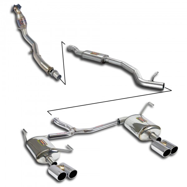 Performance Touring package