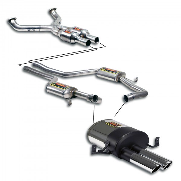 Street performance pack, Sport end tips