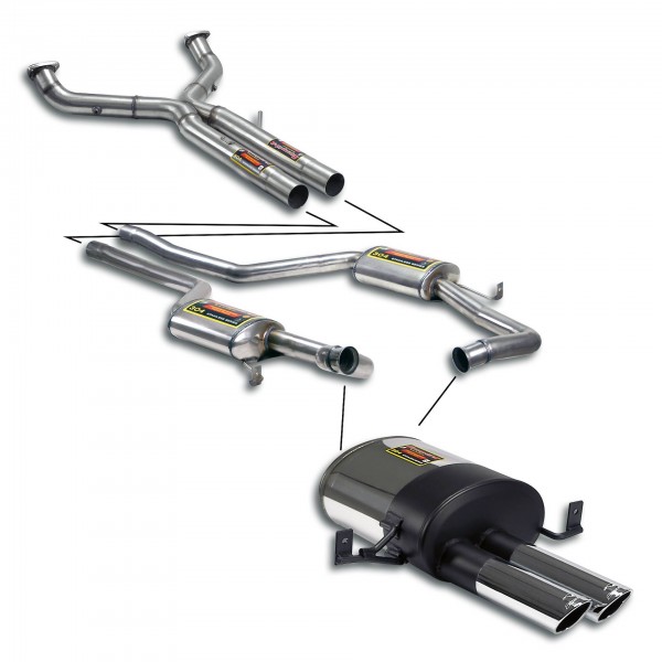 Track performance pack, Sport end tips